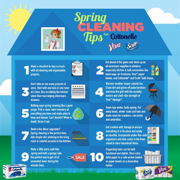 K-C Spring Cleaning Infographic