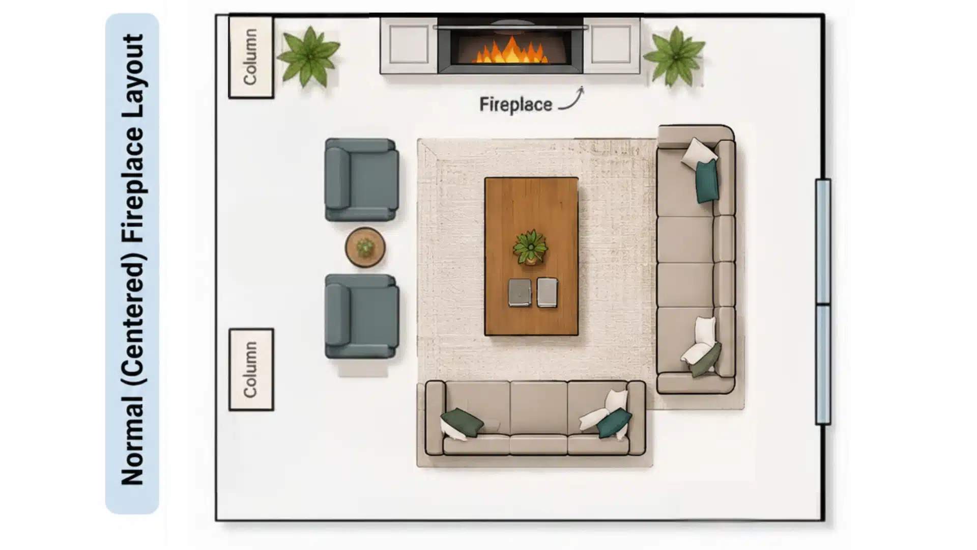 Top-down living room layout showing a centered fireplace, sectional sofa, two armchairs, coffee table, rug, plants, and decorative columns.